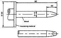 rigid test finger probe,iec testing,test finger probe,access safety test,test probe